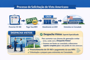 Consulado americano em recife