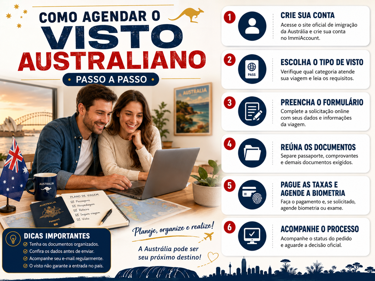 Como Agendar Visto Australiano