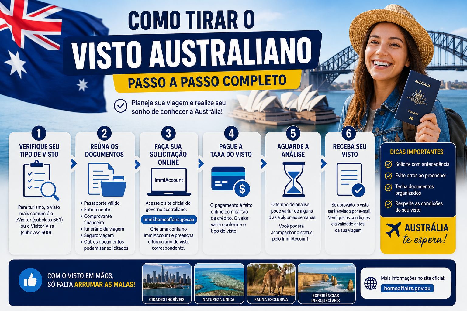 Como Tirar Visto Australiano