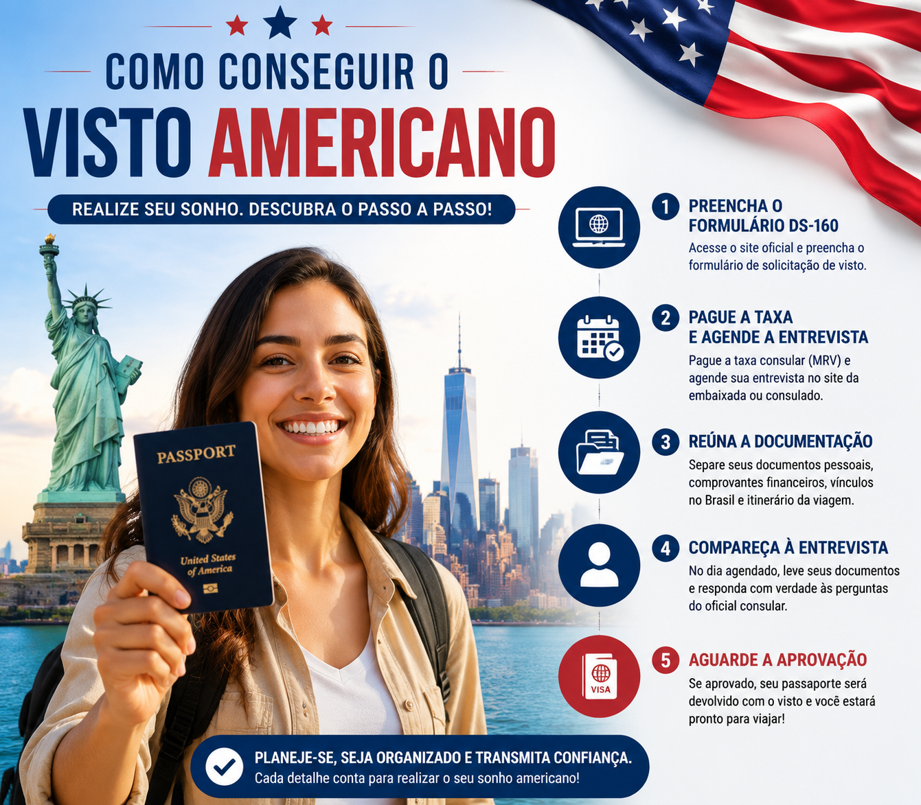 Como Conseguir o Visto Americano