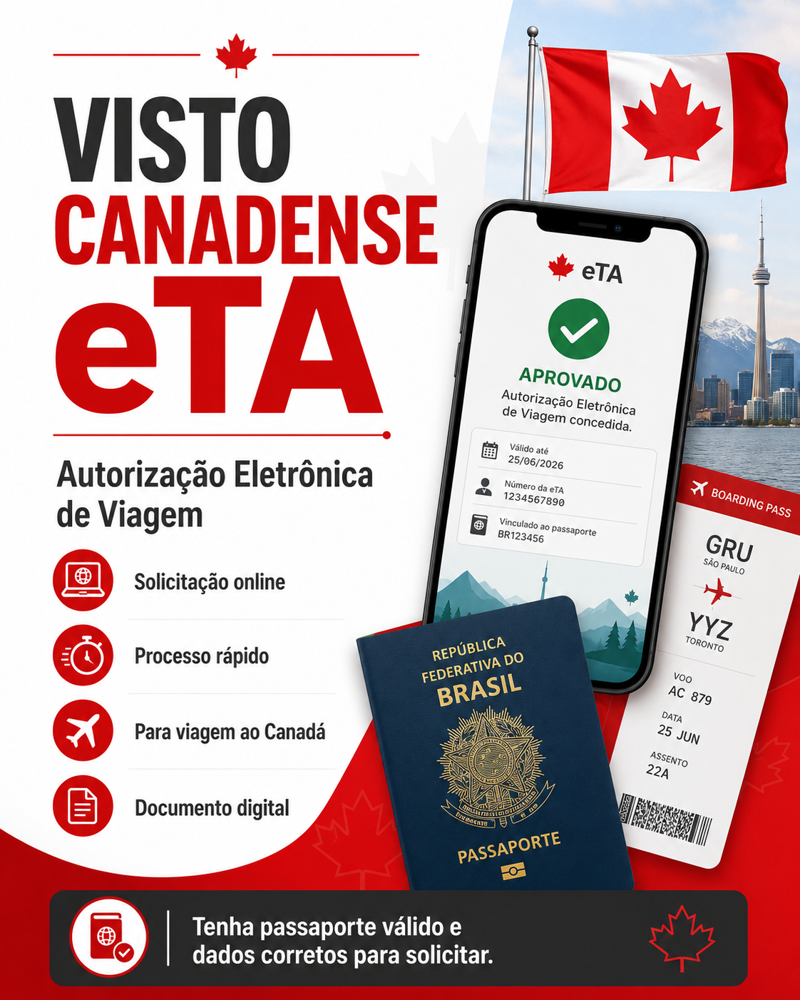 Documento para visto eta