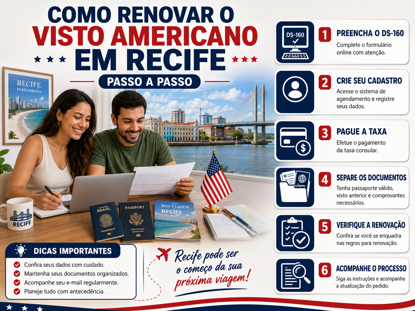 Como renovar o visto americano em recife