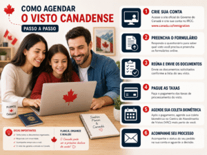 Agendar entrevista do visto canadense
