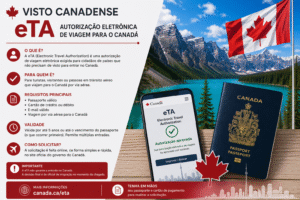documentos para tirar visto eta canadense 