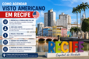 Agendamento de Visto Americano em Recife